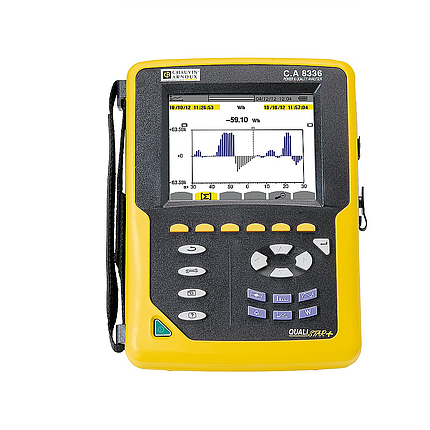 Đánh giá chuyên sâu về Máy phân tích năng lượng mạng điện 3 pha Chauvin Arnoux C.A 8336